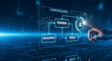 Skill improvement and development in digital innovation