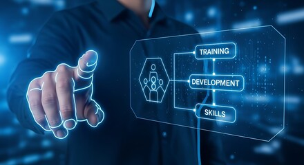 Futuristic HR technology for skills and development