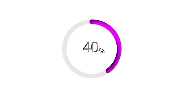 infography circle animation percentage