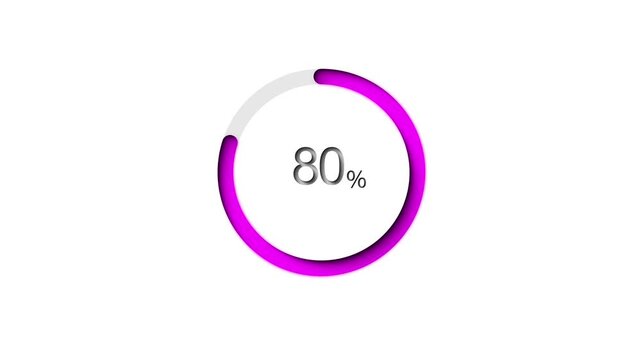 infography circle animation percentage