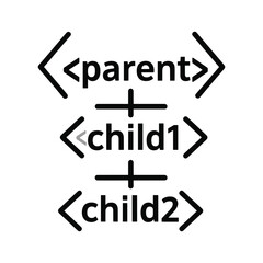 Hierarchical structure diagram showing parent and child elements, representing code or data organization