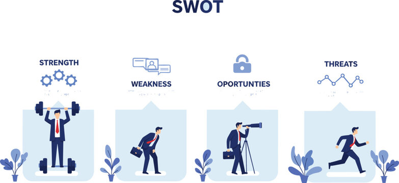 SWOT analysis concept illustration, strategic planning icons, business strengths and weaknesses, opportunity and threat visuals, vector design, professional theme
