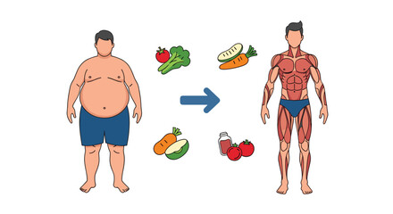 Transforming your body from overweight to muscular through healthy eating and exercise is a significant accomplishment.