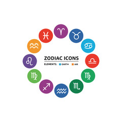 Vibrant zodiac signs icons, astrology design elements for branding and graphic projects, perfect for social media content