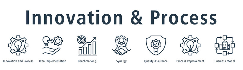 Innovation and process web banner icon vector illustration concept with icon of innovation and process, idea implementation, benchmarking, synergy, quality assurance, and process improvement