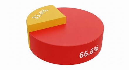 red and yellow pie chart isolated