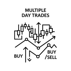 Multiple day trades with buy and sell signals on chart