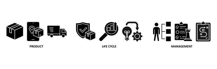 PLM banner web icon vector illustration forproduct lifecycle management with innovation, development, manufacture, delivery, cycle, analysis, planning, strategy, and improvement icon