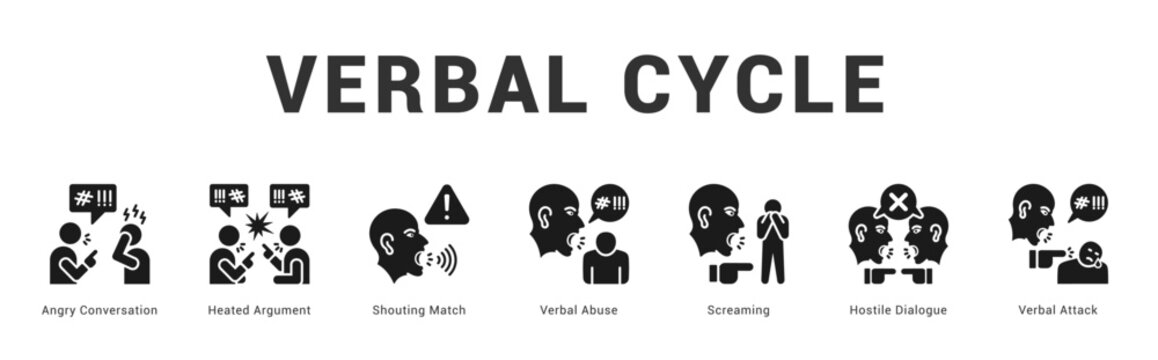 Verbal Cycle Modern and clean web banner illustration featuring thematic icons for visual communication