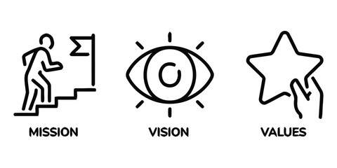 mission, vision, values, icon, symbol, strategy, goal, objective, success, leadership, business, corporate, concept, idea, growth, development, achievement, progress, steps, stairs, eye, star, hand, f