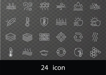 Set of 24 icons representing fabric properties and features