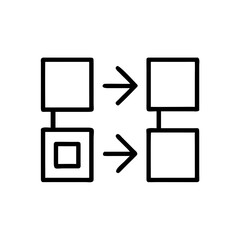 Flowchart symbols representing concept of process management  