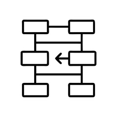 Flowchart diagram illustrating process management system  