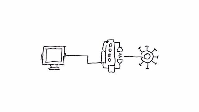 Hand-drawn doodle animation of a computer connected to machine modules, black line sketch with alpha channel on transparent background.