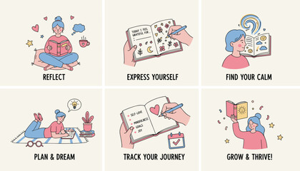 Fototapeta premium Selfcare routine illustrations reading journaling planning goals and personal development steps