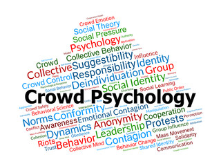 Crowd Psychology Word Cloud. Concepts Of Behavior, Identity, Influence, And Group Dynamics.