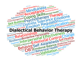 Dialectical Behavior Therapy Word Cloud. Composition Of Terms Related To Mindfulness, Emotional Regulation, Distress Tolerance, And Interpersonal Skills In Evidence-Based Psychotherapy.