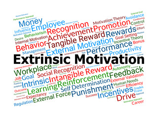 Extrinsic Motivation Word Cloud. Composition Of Terms Related To External Rewards, Punishment Avoidance, Behavioral Drive, And Performance In Educational And Workplace Contexts.