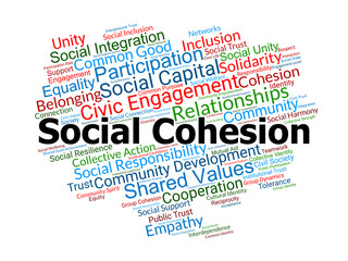Social Cohesion Word Cloud. Key Concepts Of Unity, Trust, Belonging, Inclusion, And Shared Purpose That Strengthen Communities And Promote Collective Wellbeing.