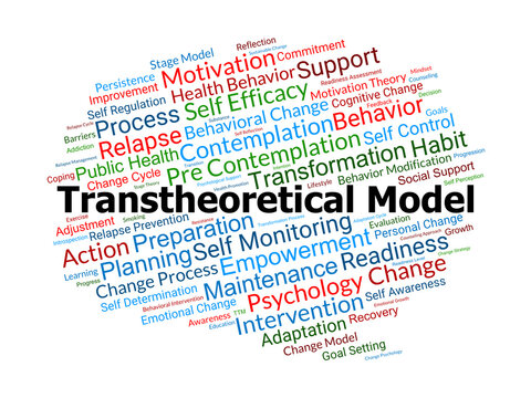 Transtheoretical Model Word Cloud. Composition Of Terms Related To Behavioral Change, Readiness, Motivation, And Transformation Across The Six Stages Of Change Theory.