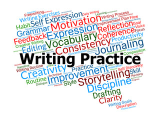 Writing Practice Word Cloud. Key Concepts On Consistency, Skill Development, Creative Growth, And The Discipline Of Daily Writing For Personal And Professional Improvement.