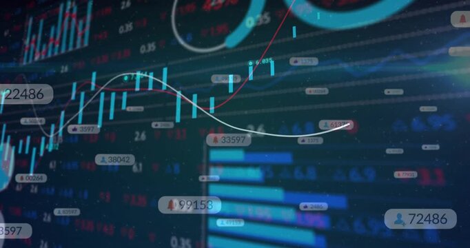 Data feed starting, chart showing candles rising then falling, badges sliding showing market trend