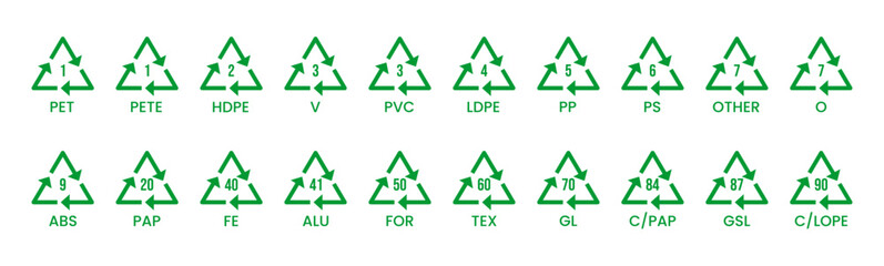 Collection of plastic recycling icons. Set of recycled plastic vector in triangle shape green color. Icon set of hdpe, pp, pet, ldpe and pvc. Ecological recycling code. Flat style
