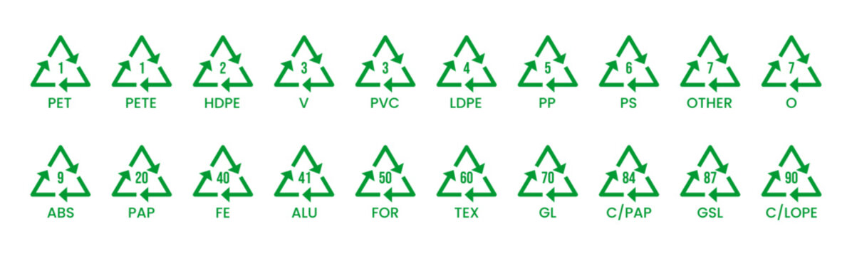 Collection of plastic recycling icons. Set of recycled plastic vector in triangle shape green color. Icon set of hdpe, pp, pet, ldpe and pvc. Ecological recycling code. Flat style