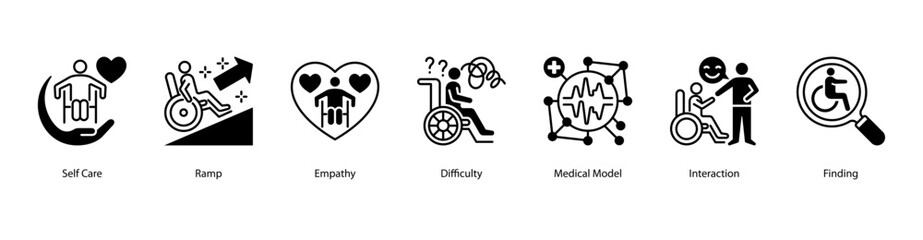 Empathy and Social Inclusion web banner illustration featuring Self Care,Ramp,Empathy,Difficulty,Medical Model, Interaction, and Finding. Encourages compassion, care, and accessibility in daily life.