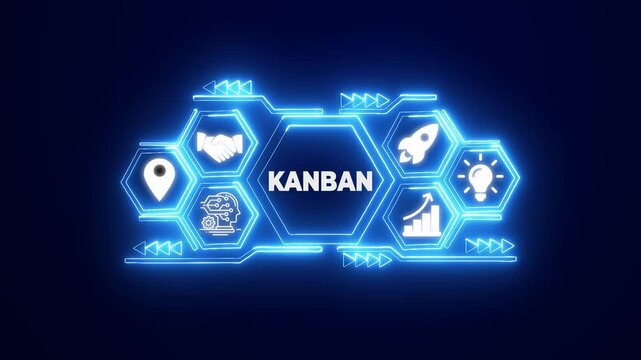 Kanban methodology digital interface with icons for project management workflow efficiency