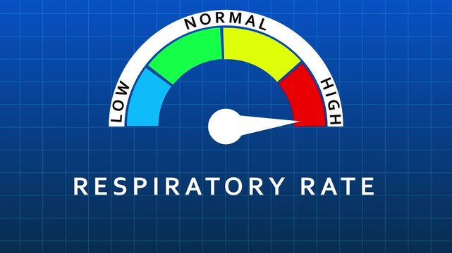 Respiratory Rate Gauge With Low Normal And High Indicators On Blue Grid Background meter measurement