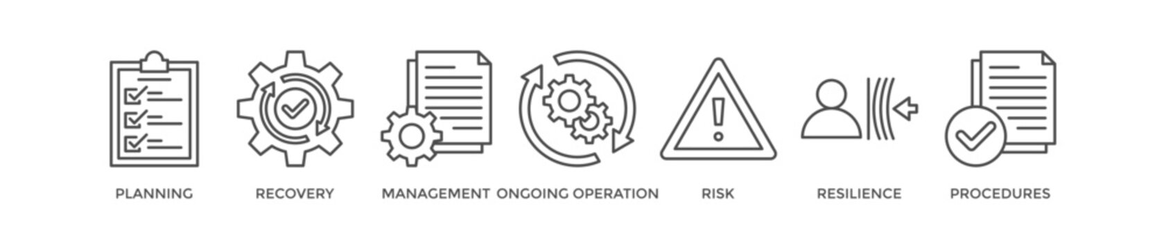 Business continuity plan banner web icon vector illustration concept for creating a system of prevention and recovery with an icon of management, ongoing operation, risk, resilience, and procedures