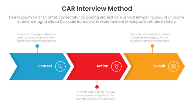 CAR interview method infographic 3 point with arrow right direction horizontal line for slide presentation
