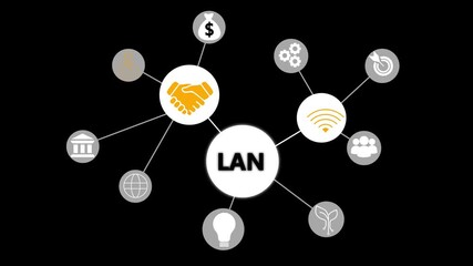 Local Area Network concept diagram with handshake wifi people gears target money bank globe lightbulb and growth icons on black background business technology networking connections - Powered by Adobe