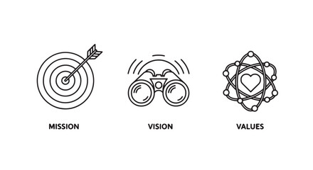 Mission vision and values icons simple line art symbols for business strategy isolated on white back