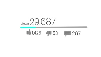 Views counter animation with like, dislike, and comment count increasing on white background