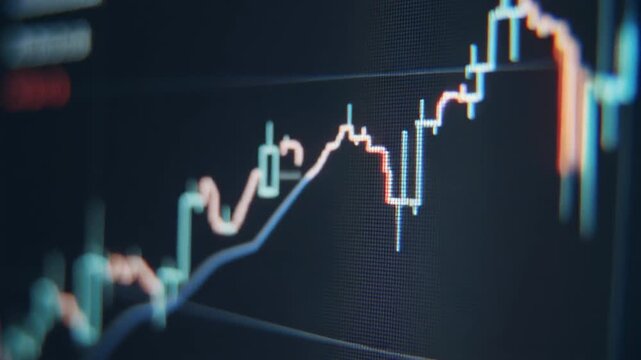 Close-up view of a digital screen displaying financial candlestick charts and line graphs, showing market trends and data analysis.