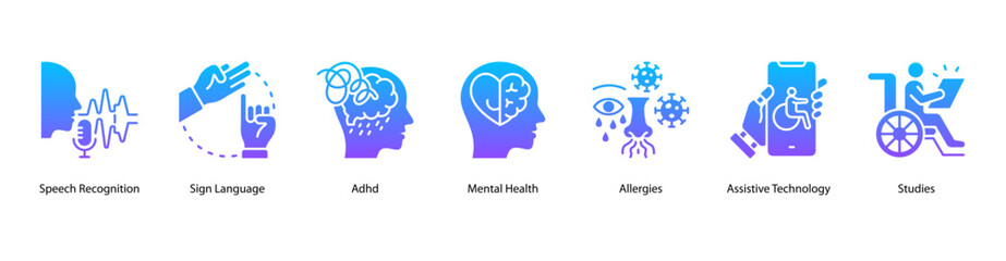 Assistive Communication web banner illustration featuring Speech Recognition, Sign Language,ADHD,Mental Health,Allergies, Assistive Technology, and Studies. Supports technology for accessible living.