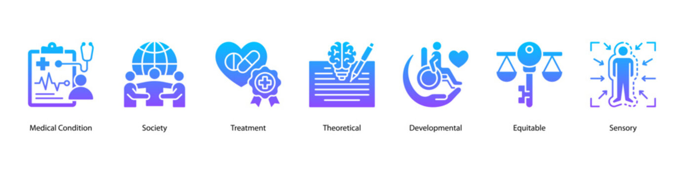 Health and Disability Awareness web banner illustration featuring Medical Condition,Society, Treatment, Theoretical, Developmental, Equitable, and Sensory. Promotes inclusive healthcare understanding.