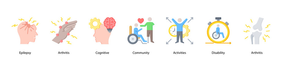 Neurological and Community Support web banner illustration featuring Epilepsy,Arthritis,Cognitive,Community,Activities,Disability, and Arthritis. Encourages health participation and social inclusion.
