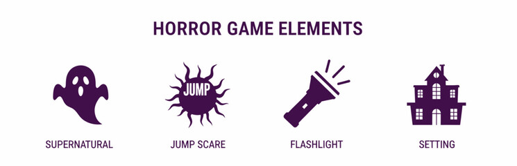 Four purple icons illustrate horror game elements ghost jump scare flashlight and haunted house