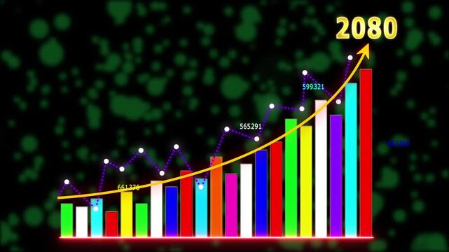 Business growth concept in allusive graph chart showing marketing sales profit increasing to future target .Excellent financial status of corporate business rise up, 2080 new year business background