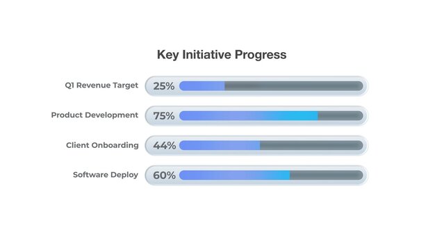 Modern Gradient Progress Bar Infographics