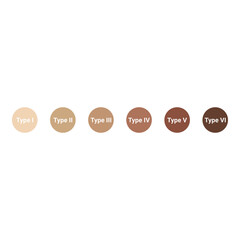 fitzpatrick skin type color palette
