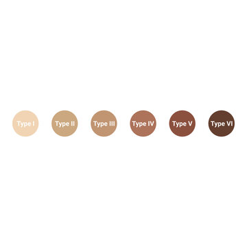 fitzpatrick skin type color palette
