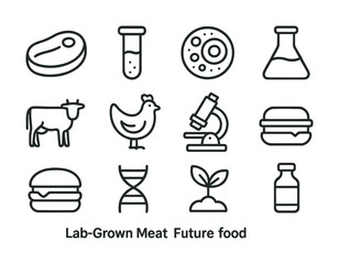 Lab-grown meat future: icons of science, agriculture, and sustainability