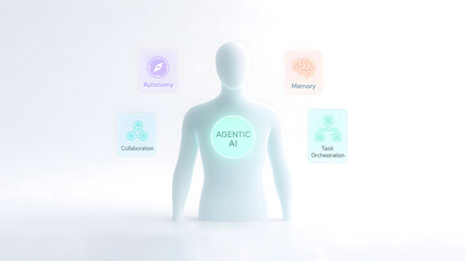 Human silhouette with glowing icons representing cognitive abilities and agent ai