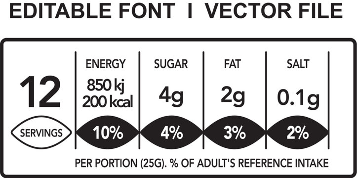 Nutrition Facts information label for cereal box package. Vector daily value ingredient information. Label of calories, fat Energy Vectors.
