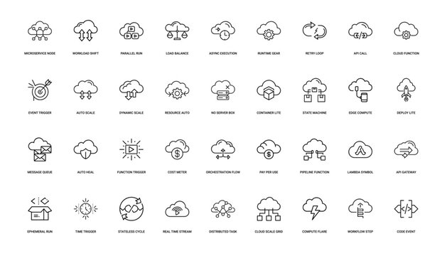 cloud computing serverless microservice vector line icon set