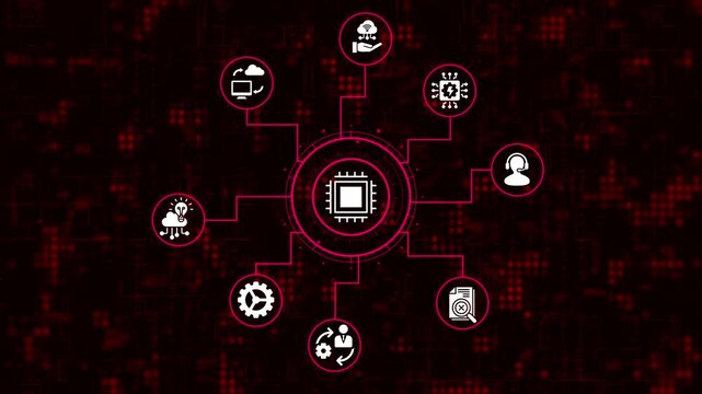 Modern technology interface with a central processing unit, cloud computing, data analysis, and customer support icons on a dark red digital background